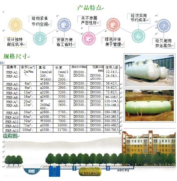 北流玻璃钢化粪池