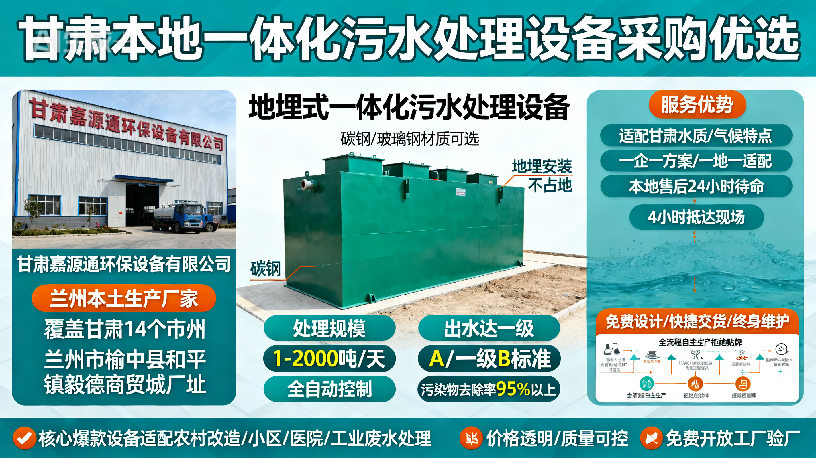 甘肃采购北流一体化北流污水处理设备_优先选本地生产厂家_直...式解决甘肃污水处理需求_选本地实体厂家_靠谱有保障.jpeg